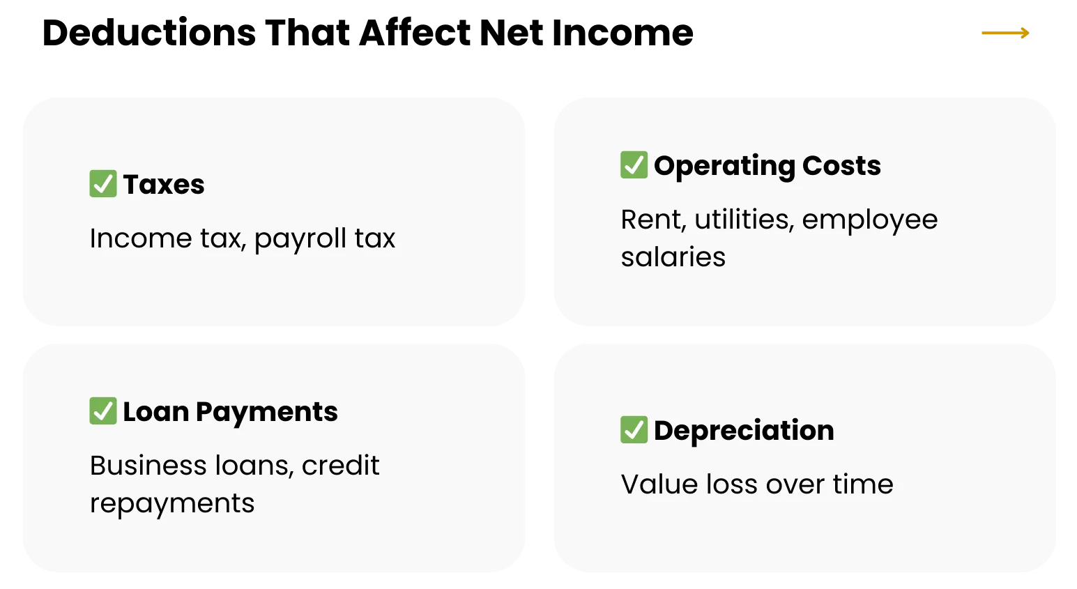 6. Common Deductions When Calculating Net Income