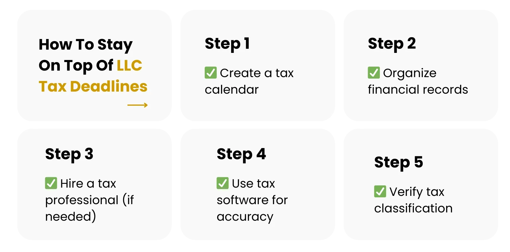 How To Stay On Top Of LLC Tax Deadlines?