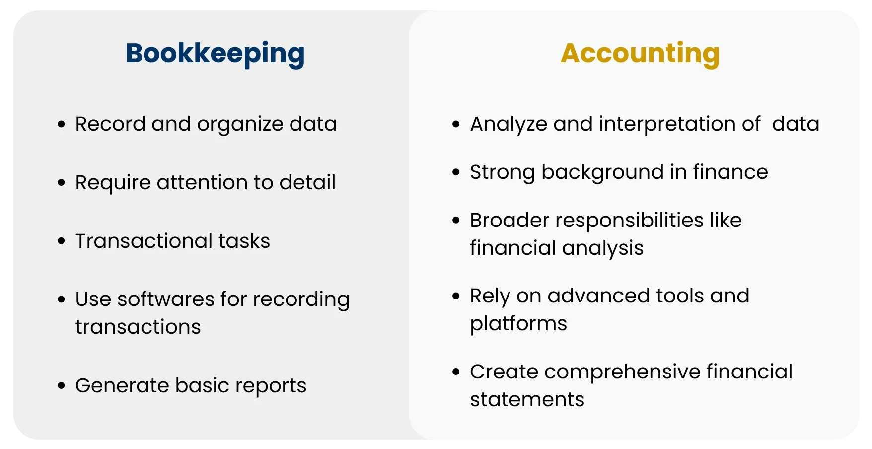 10 Differences Between Bookkeeping and Accounting