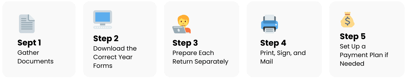 Step-by-Step: File Prior-Year Federal Taxes