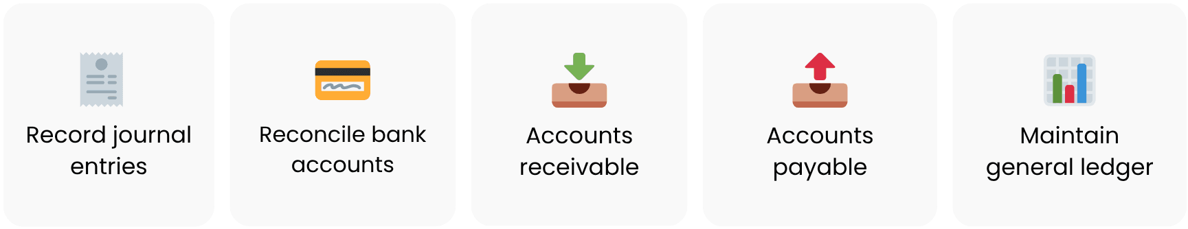 What Does a Bookkeeper Do?