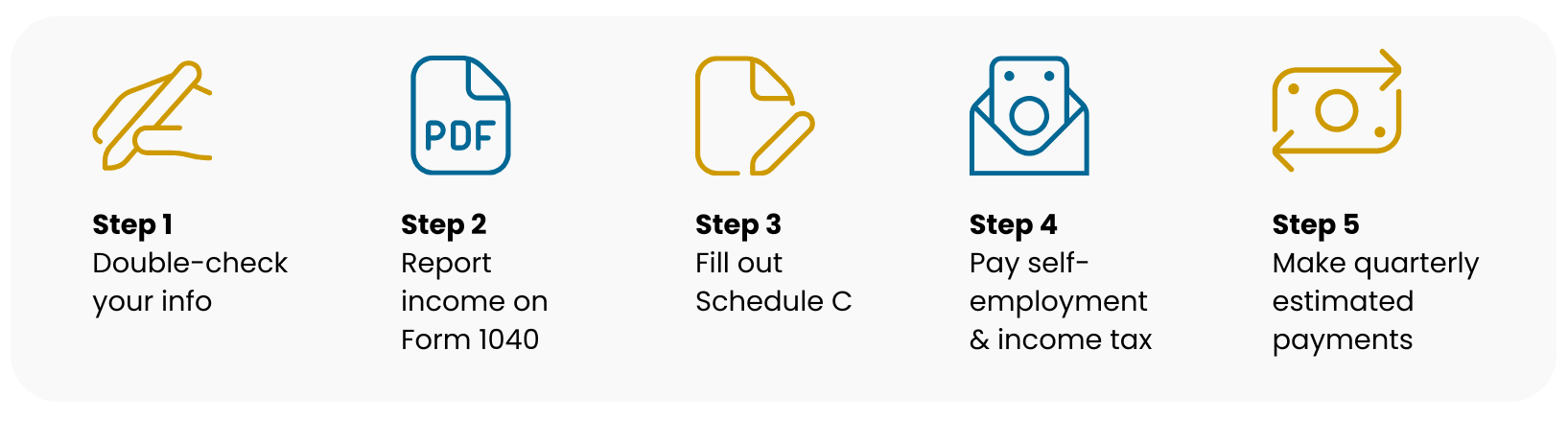 How Do You File a 1099 Form?