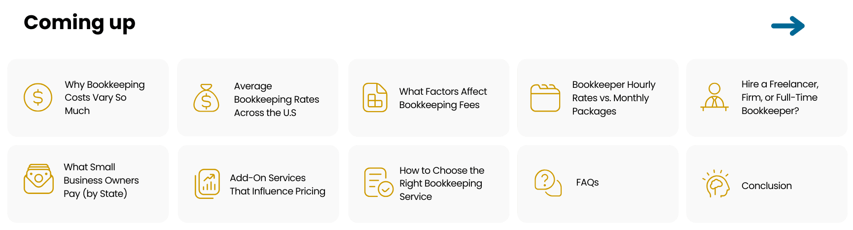 Bookkeeping Fees by State (U.S. 2025 Guide for Small Businesses)