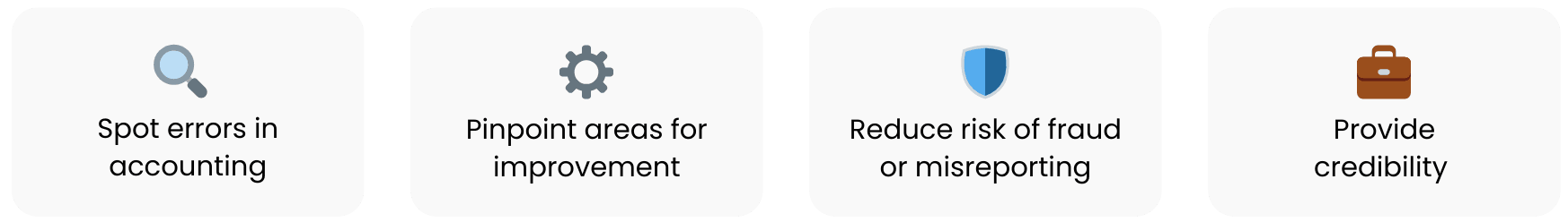 What is the Main Goal of an Audit?