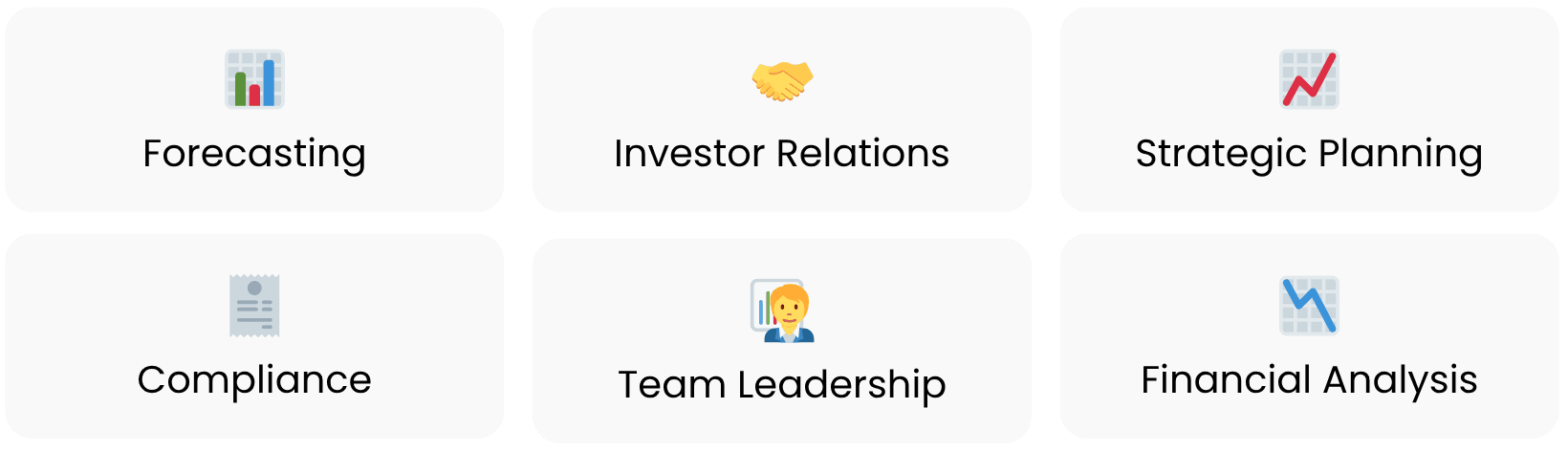Key Responsibilities of a Fractional CFO