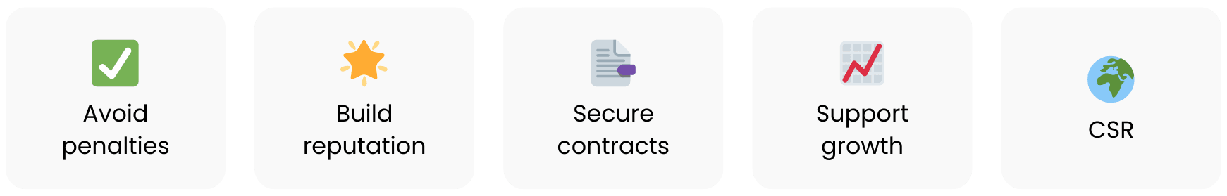 Why Is Tax Compliance Important?