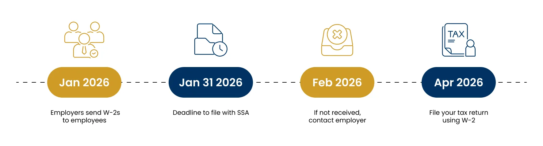 2-Timeline_-2025–2026-Deadlines.